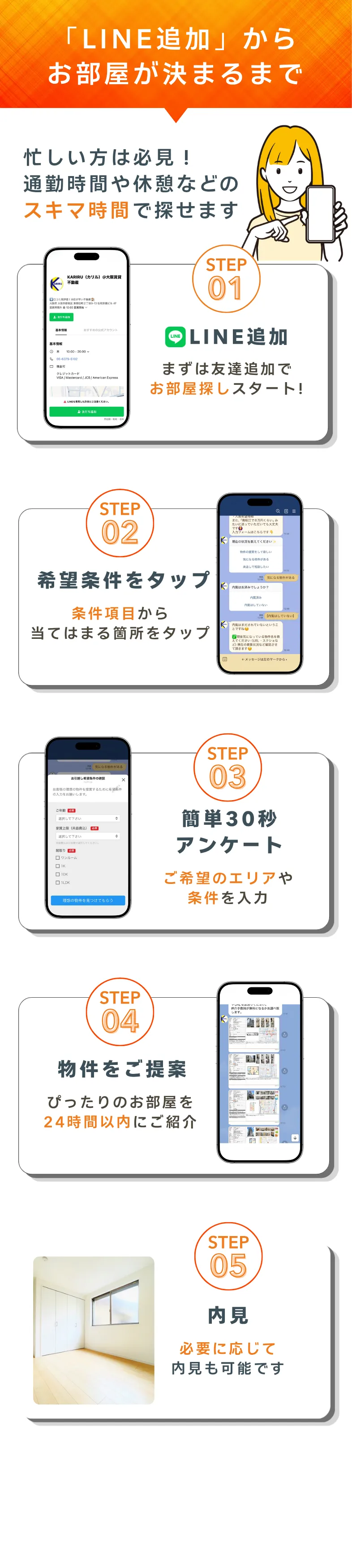 LINE追加から契約まで